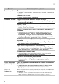 Страница 42