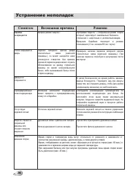 Страница 37