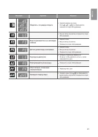 Страница 41