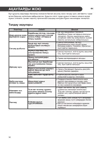 Страница 72