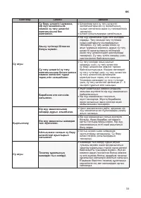 Страница 73