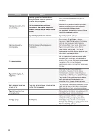 Страница 83