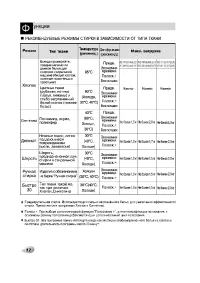 Страница 12