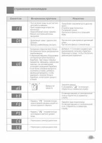 Страница 25