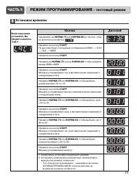 Страница 21