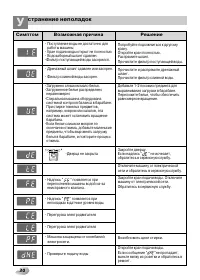 Страница 31