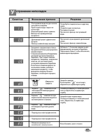 Страница 28