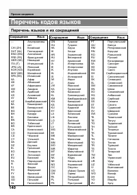 Страница 140