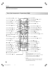 Страница 16