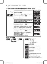 Страница 47