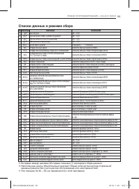 Страница 56