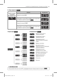 Страница 34
