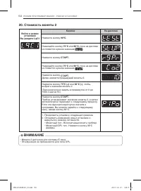 Страница 51