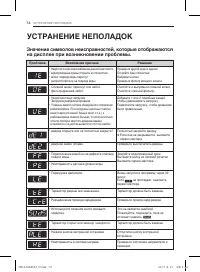 Страница 75