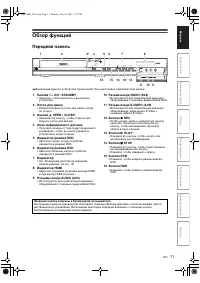Страница 11