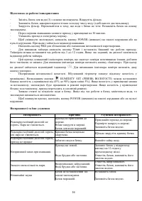 Страница 16