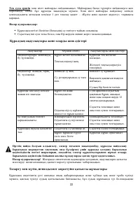 Страница 22