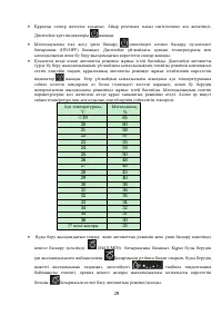 Страница 29