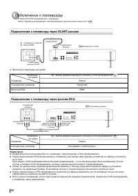 Страница 14