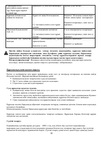 Страница 22