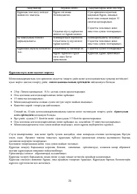 Страница 24