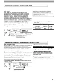 Страница 21