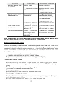 Страница 22