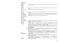 Страница 150