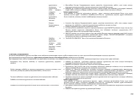 Страница 151