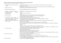 Страница 93