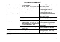 Страница 72