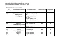 Страница 61