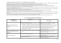 Страница 61