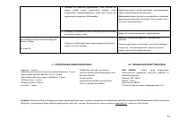 Страница 62