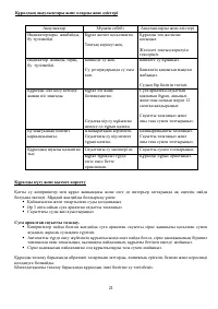 Страница 21