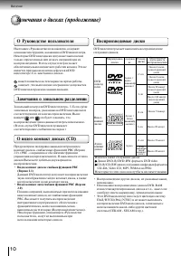 Страница 10
