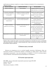 Страница 28