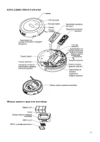 Страница 55