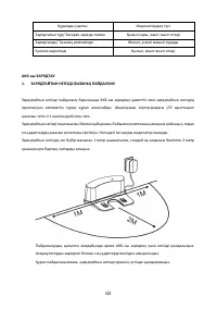 Страница 63