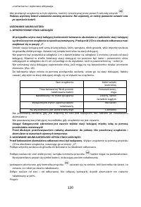 Страница 125