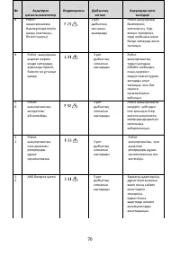 Страница 73