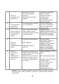 Страница 26