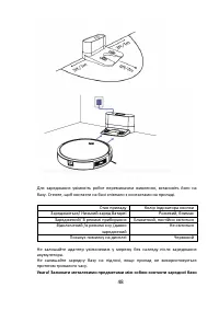 Страница 48