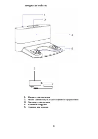 Страница 8