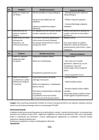 Страница 106