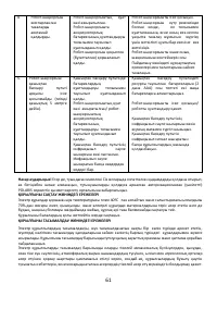 Страница 61