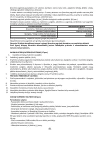 Страница 81