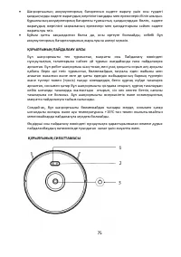 Страница 75