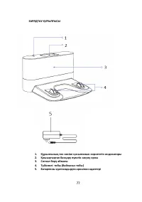 Страница 77