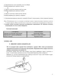 Страница 27